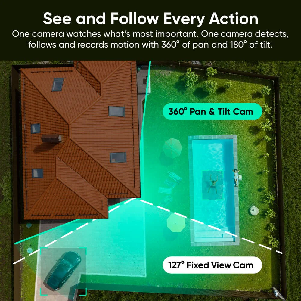 Pet Monitoring Pro - Image 4