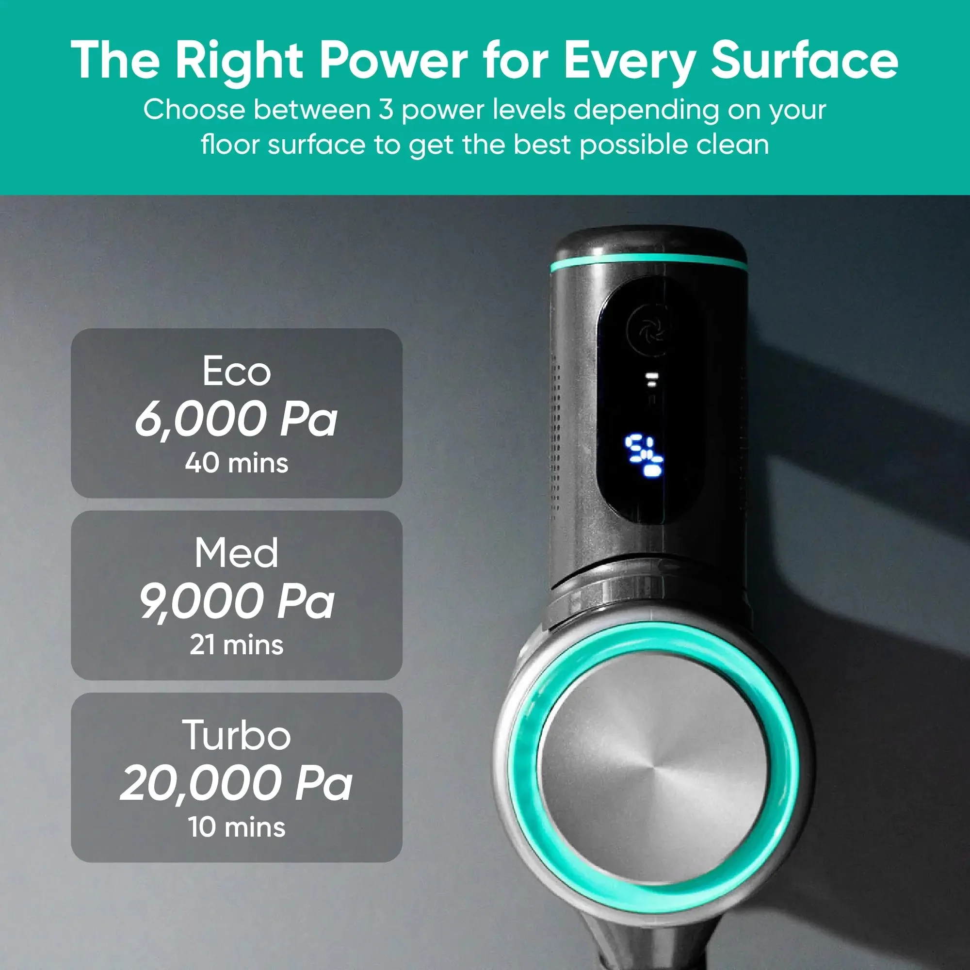 Wyze Cordless Vacuum S - Image 5