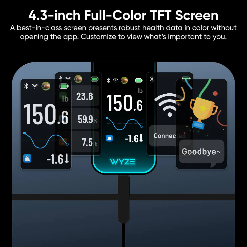 Wyze Scale Ultra - Image 4